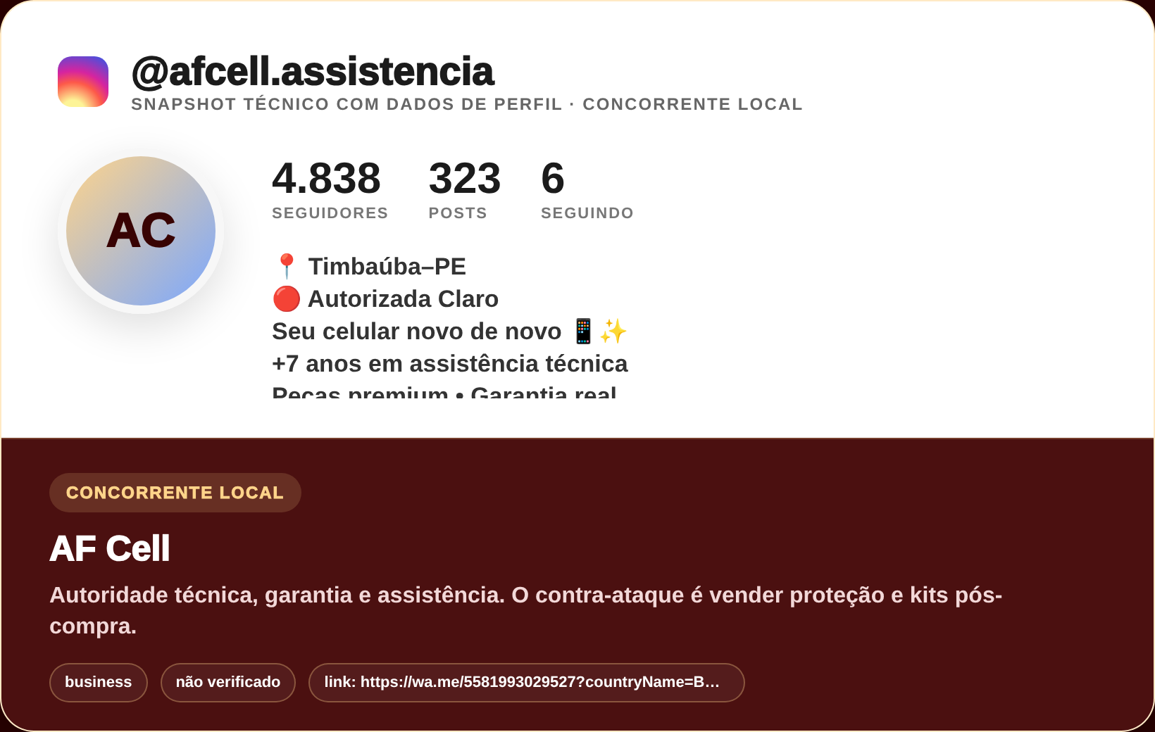 Snapshot técnico do Instagram da AF Cell