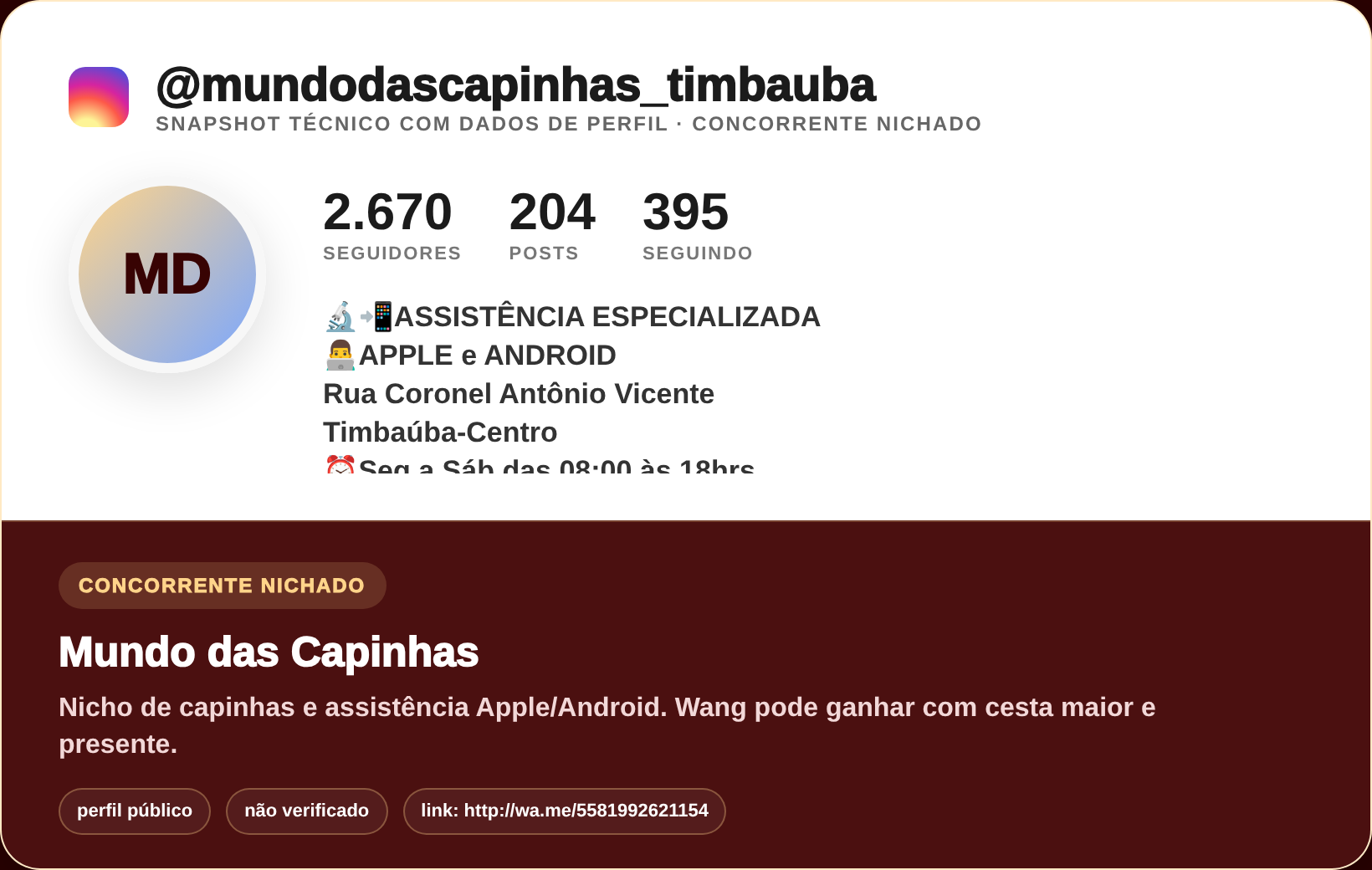 Snapshot técnico do Mundo das Capinhas