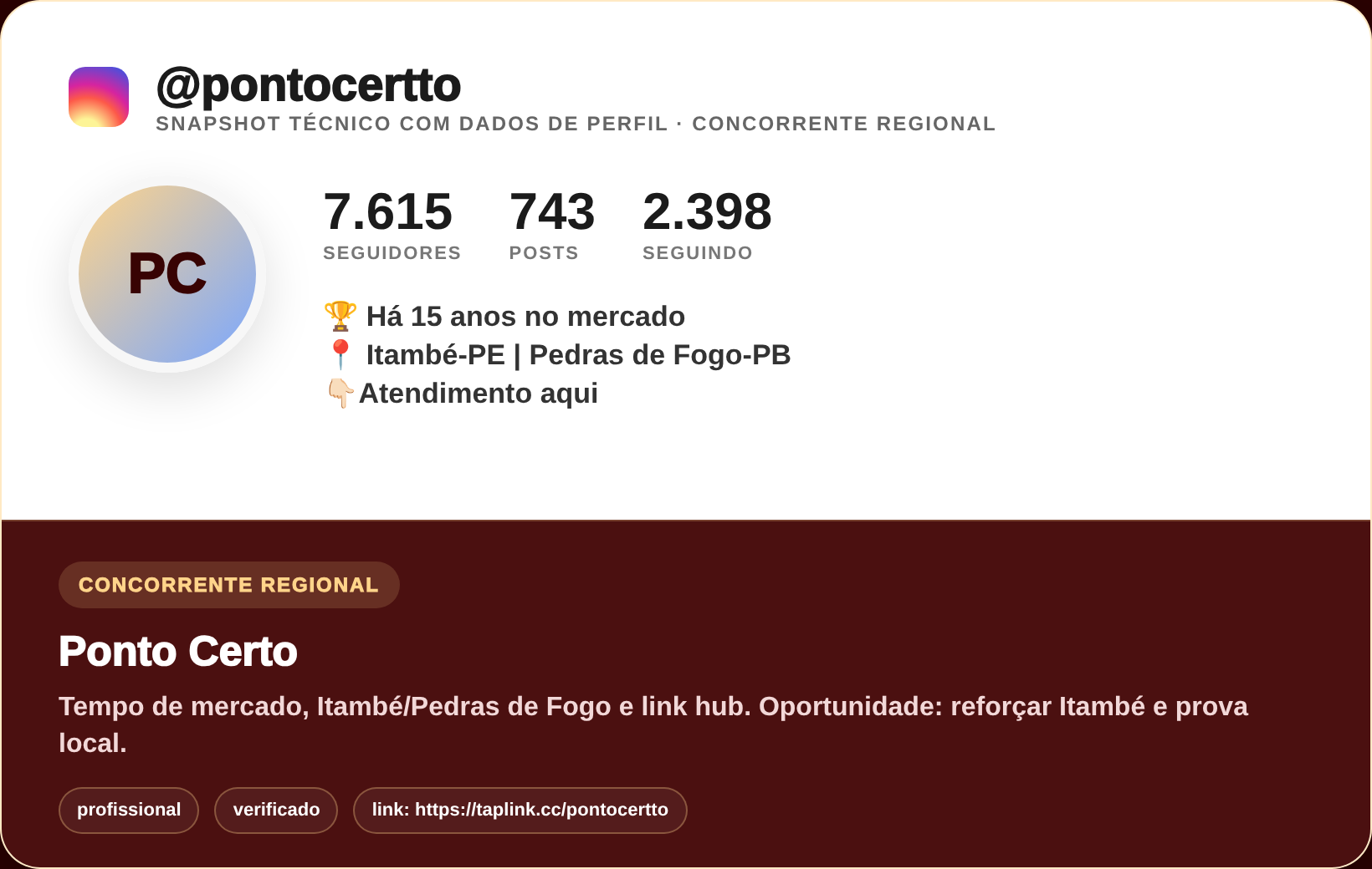 Snapshot técnico do Instagram da Ponto Certo