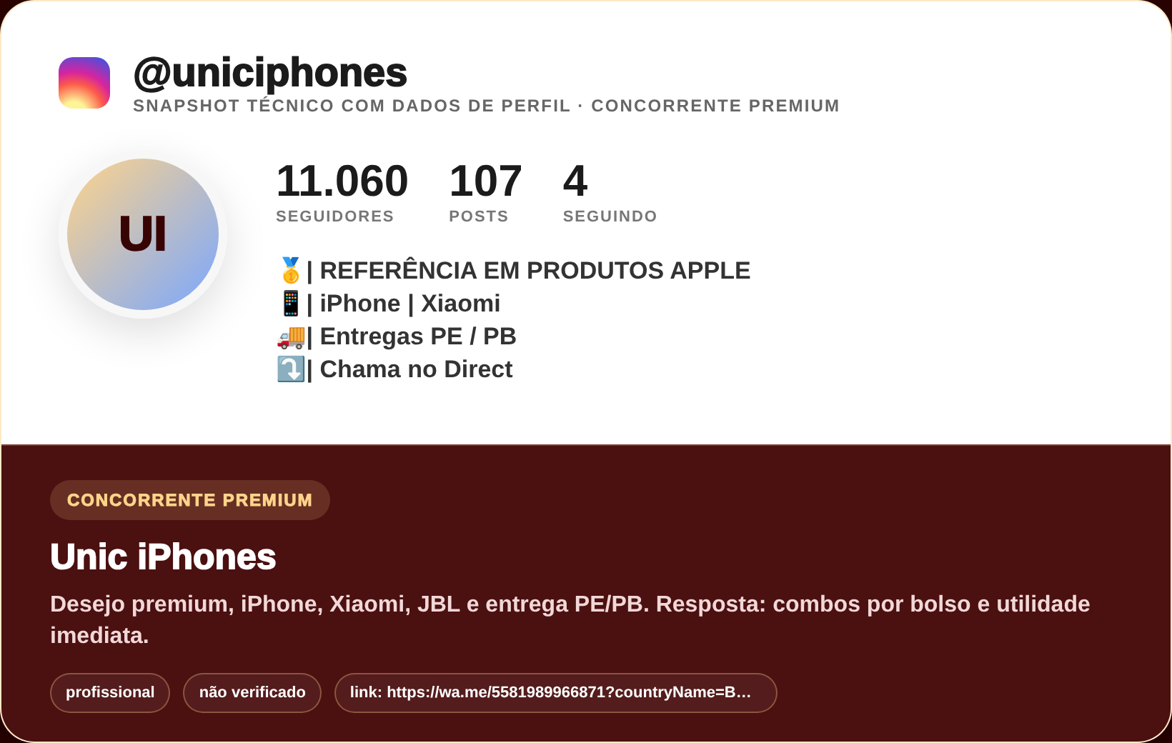 Snapshot técnico da Unic iPhones